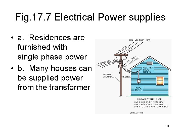 Fig. 17. 7 Electrical Power supplies • a. Residences are furnished with single phase