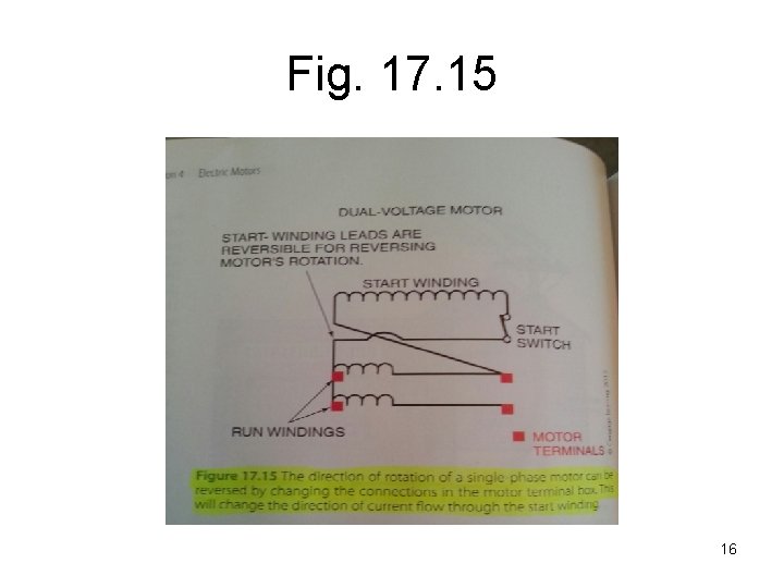 Fig. 17. 15 16 