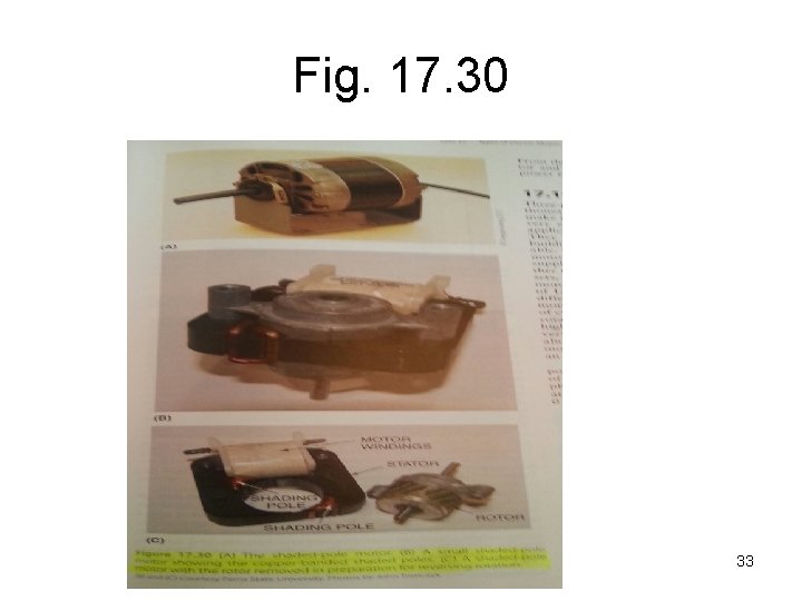 Fig. 17. 30 33 Fig. 17. 30 33