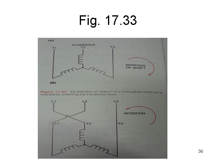 Fig. 17. 33 36 