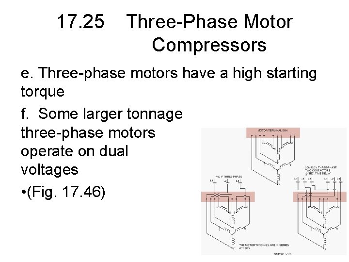 17. 25 Three-Phase Motor Compressors e. Three-phase motors have a high starting torque f.