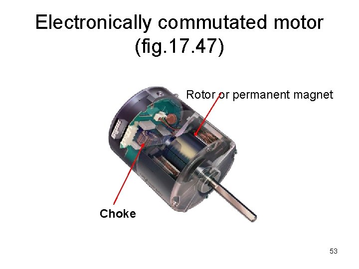 Electronically commutated motor (fig. 17. 47) Rotor or permanent magnet Choke 53 