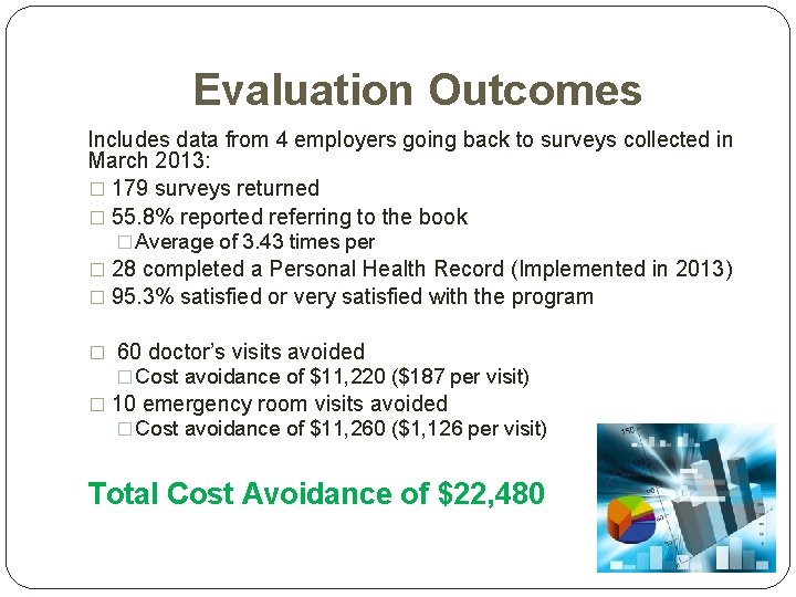 Evaluation Outcomes Includes data from 4 employers going back to surveys collected in March