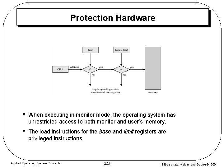 Protection Hardware • When executing in monitor mode, the operating system has unrestricted access Protection Hardware • When executing in monitor mode, the operating system has unrestricted access