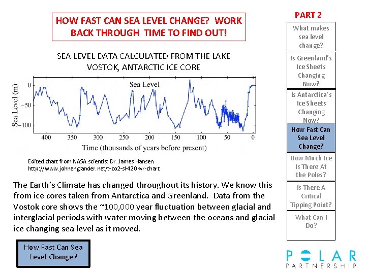 HOW FAST CAN SEA LEVEL CHANGE? WORK BACK THROUGH TIME TO FIND OUT! SEA