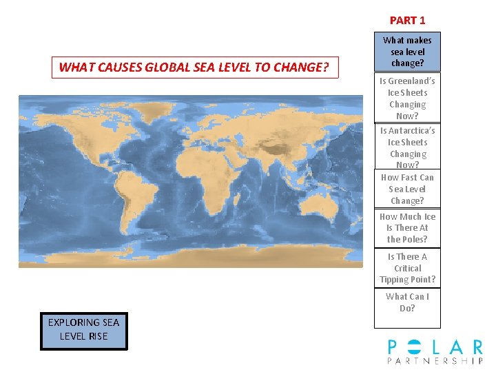 PART 1 WHAT CAUSES GLOBAL SEA LEVEL TO CHANGE? What makes sea level change?