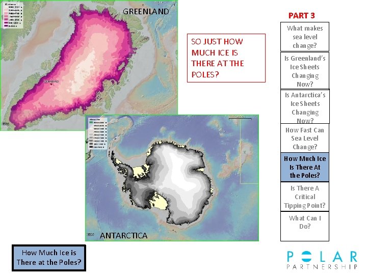 GREENLAND PART 3 SO JUST HOW MUCH ICE IS THERE AT THE POLES? What