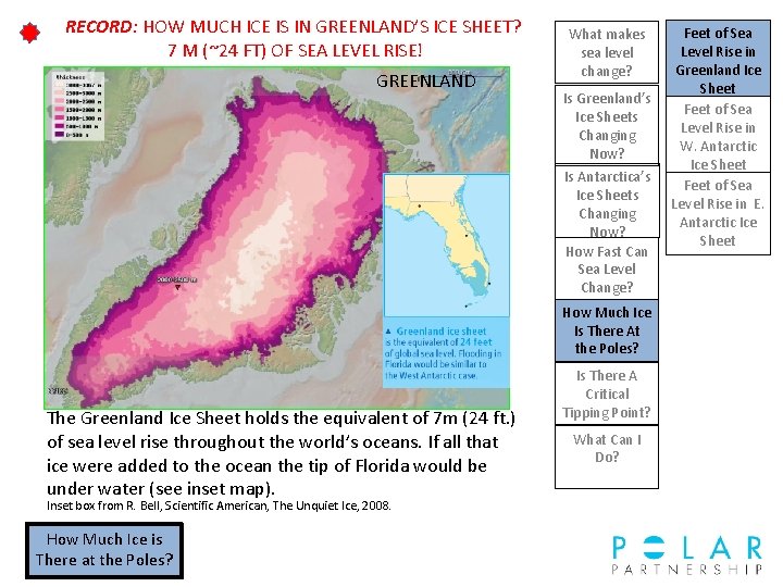 RECORD: HOW MUCH ICE IS IN GREENLAND’S ICE SHEET? 7 M (~24 FT) OF