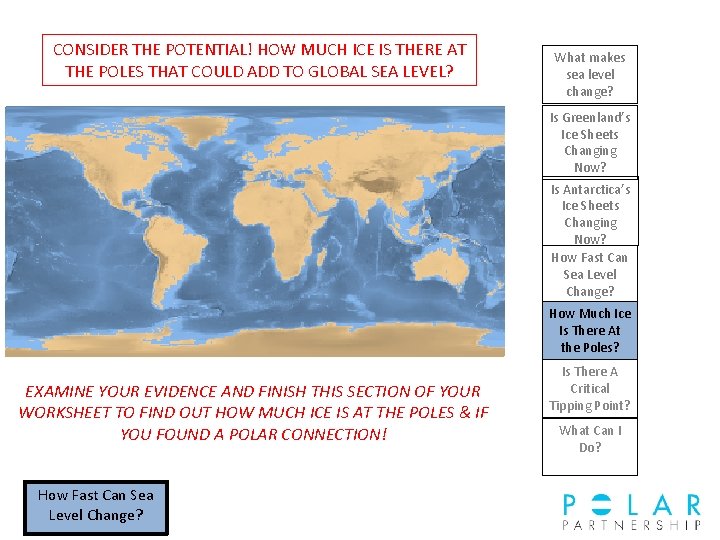 CONSIDER THE POTENTIAL! HOW MUCH ICE IS THERE AT THE POLES THAT COULD ADD