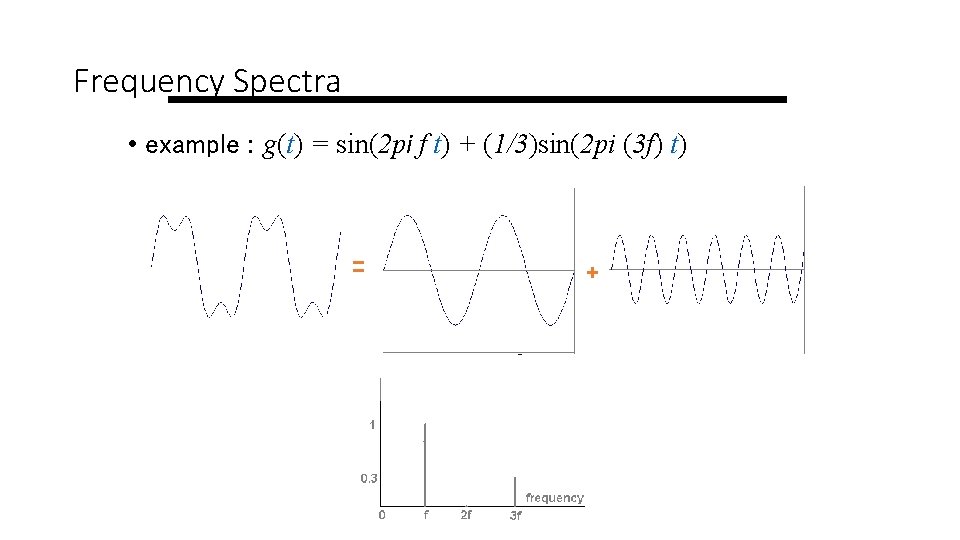 Frequency Spectra • example : g(t) = sin(2 pi f t) + (1/3)sin(2 pi