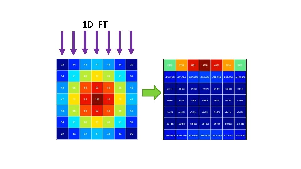 1 D FT 