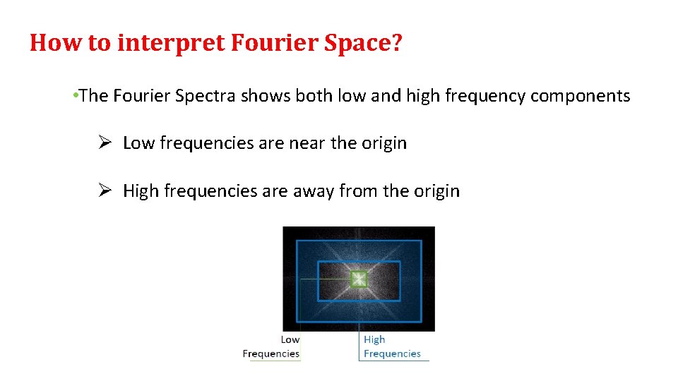 How to interpret Fourier Space? • The Fourier Spectra shows both low and high