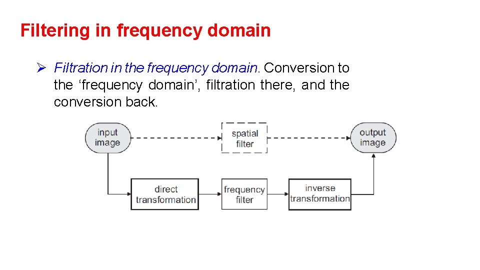 Filtering in frequency domain Ø Filtration in the frequency domain. Conversion to the ‘frequency
