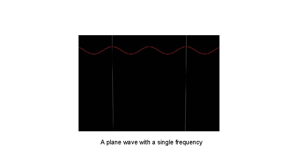 A plane wave with a single frequency 