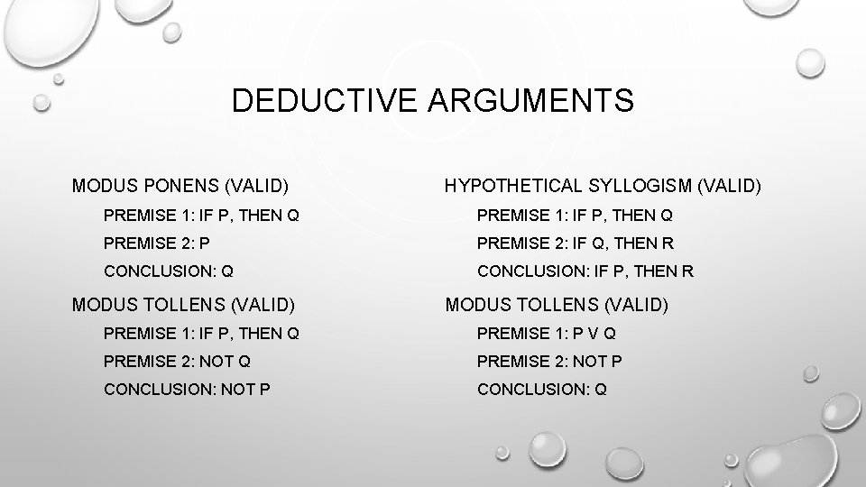 DEDUCTIVE ARGUMENTS MODUS PONENS (VALID) HYPOTHETICAL SYLLOGISM (VALID) PREMISE 1: IF P, THEN Q
