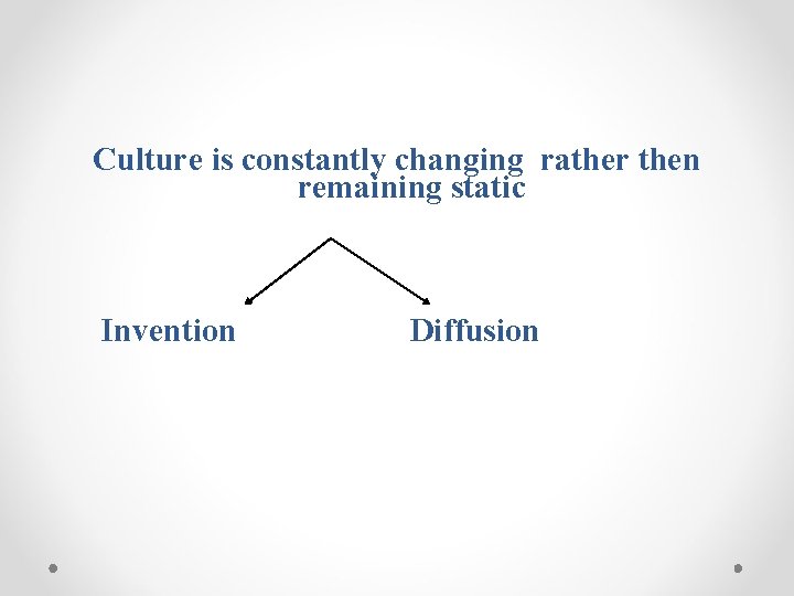 Culture is constantly changing rather then remaining static Invention Diffusion 