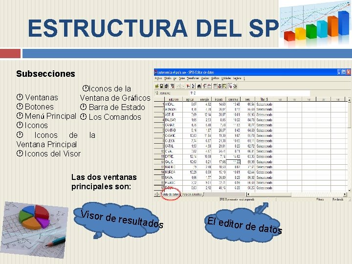 ESTRUCTURA DEL SPSS Subsecciones Iconos de la Ventanas Ventana de Gráficos Botones Barra de