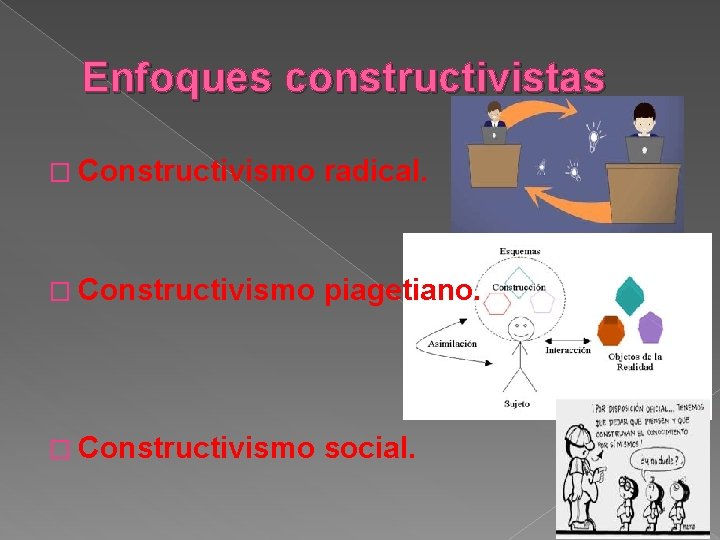 Enfoques constructivistas � Constructivismo radical. � Constructivismo piagetiano. � Constructivismo social. 