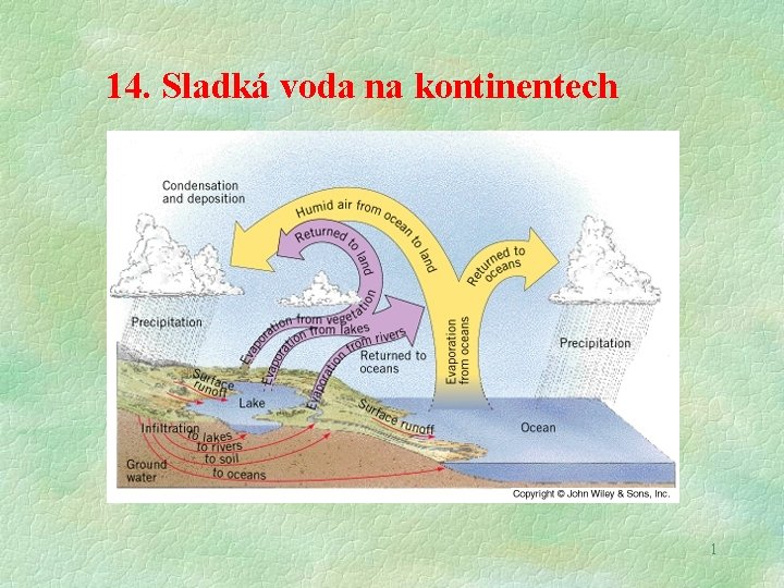 14. Sladká voda na kontinentech 1 