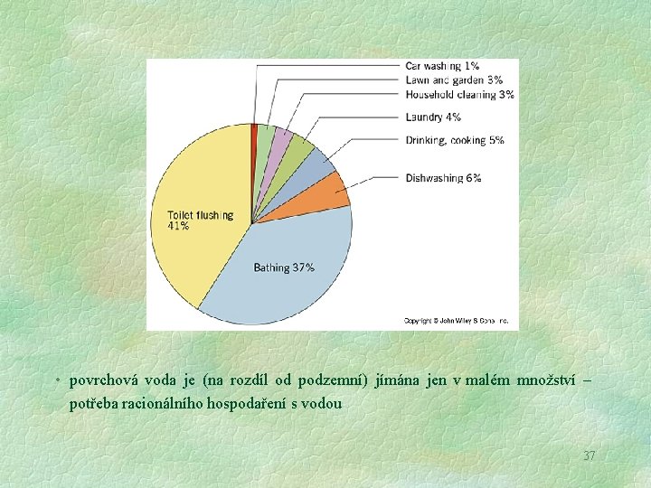  • povrchová voda je (na rozdíl od podzemní) jímána jen v malém množství