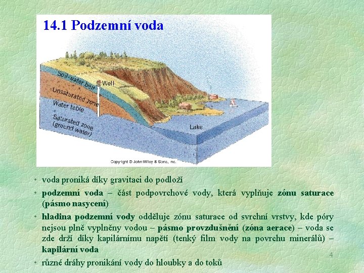 14. 1 Podzemní voda • voda proniká díky gravitaci do podloží • podzemní voda
