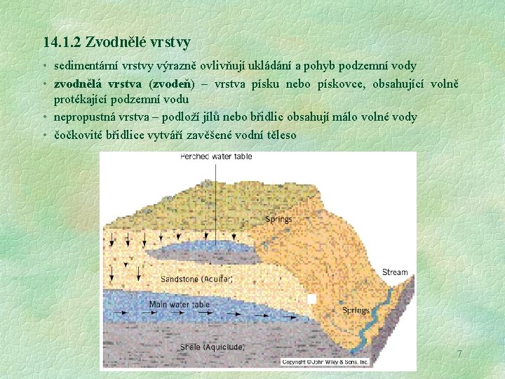 14. 1. 2 Zvodnělé vrstvy • sedimentární vrstvy výrazně ovlivňují ukládání a pohyb podzemní