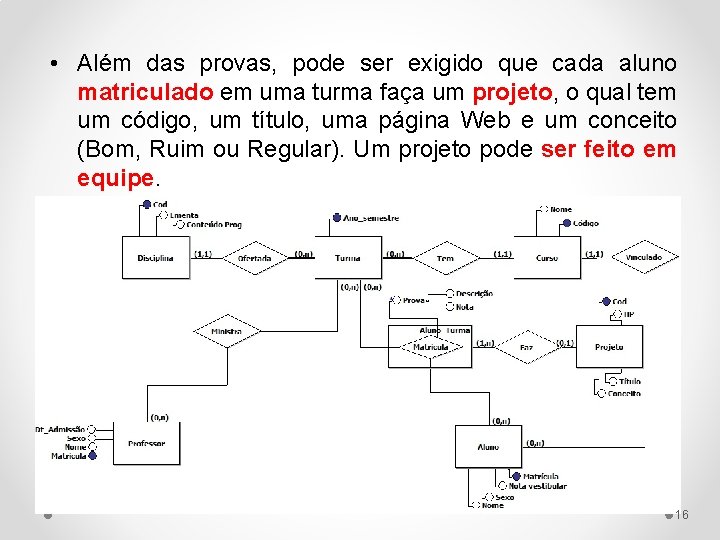  • Além das provas, pode ser exigido que cada aluno matriculado em uma