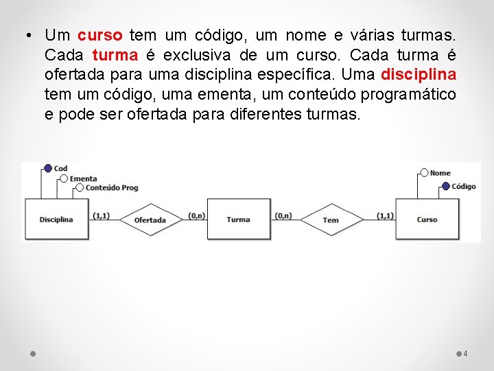  • Um curso tem um código, um nome e várias turmas. Cada turma