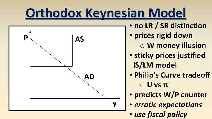 Orthodox Keynesian Model P AS AD y • no LR / SR distinction •