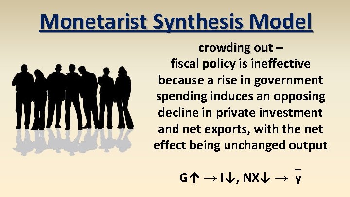 Monetarist Synthesis Model crowding out – fiscal policy is ineffective because a rise in