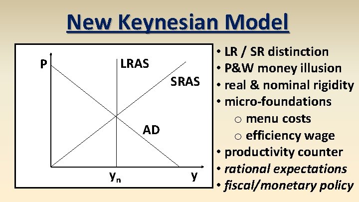 New Keynesian Model P LRAS SRAS AD yn y • LR / SR distinction