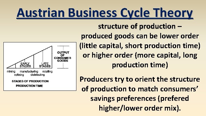 Austrian Business Cycle Theory structure of production – produced goods can be lower order