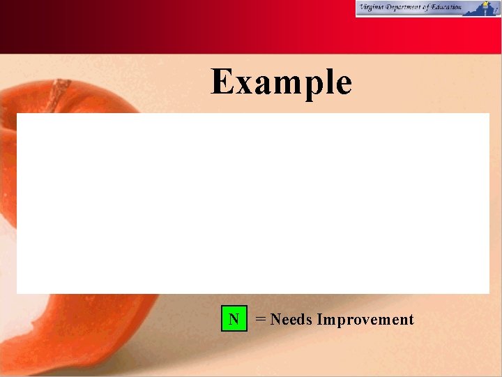 Example N = Needs Improvement 