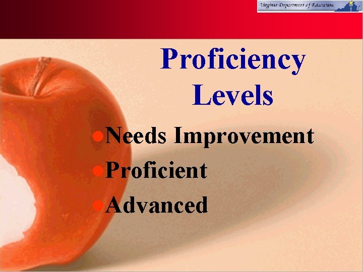 Proficiency Levels l. Needs Improvement l. Proficient l. Advanced 