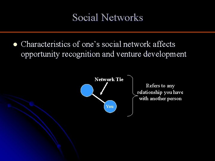 Social Networks l Characteristics of one’s social network affects opportunity recognition and venture development