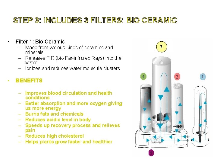 STEP 3: INCLUDES 3 FILTERS: BIO CERAMIC • Filter 1: Bio Ceramic – Made STEP 3: INCLUDES 3 FILTERS: BIO CERAMIC • Filter 1: Bio Ceramic – Made