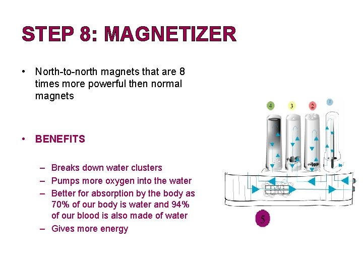 STEP 8: MAGNETIZER • North-to-north magnets that are 8 times more powerful then normal STEP 8: MAGNETIZER • North-to-north magnets that are 8 times more powerful then normal