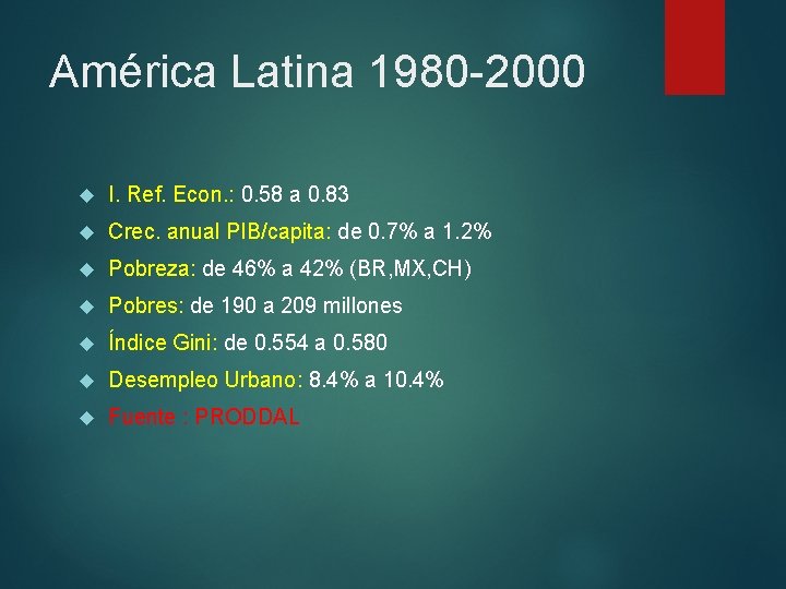 América Latina 1980 -2000 I. Ref. Econ. : 0. 58 a 0. 83 Crec.