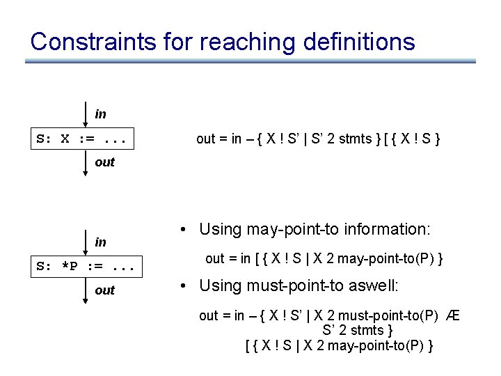 Constraints for reaching definitions in S: X : =. . . out = in