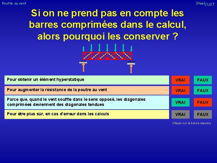 Poutre au vent Steel. CUST Si on ne prend pas en compte les barres Poutre au vent Steel. CUST Si on ne prend pas en compte les barres