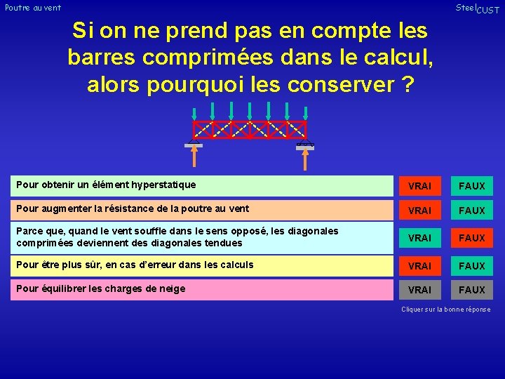 Poutre au vent Steel. CUST Si on ne prend pas en compte les barres Poutre au vent Steel. CUST Si on ne prend pas en compte les barres