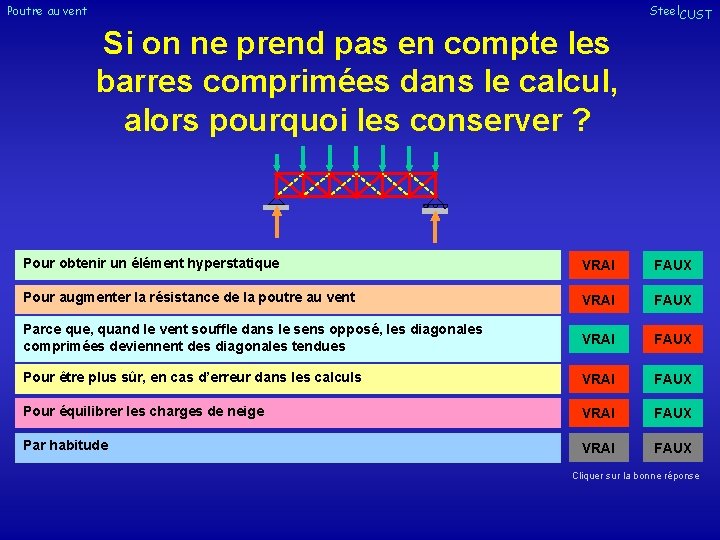 Poutre au vent Steel. CUST Si on ne prend pas en compte les barres Poutre au vent Steel. CUST Si on ne prend pas en compte les barres