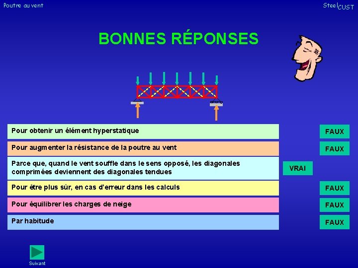 Poutre au vent Steel. CUST BONNES RÉPONSES Pour obtenir un élément hyperstatique FAUX Pour Poutre au vent Steel. CUST BONNES RÉPONSES Pour obtenir un élément hyperstatique FAUX Pour
