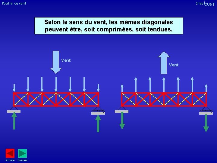 Poutre au vent Steel. CUST Selon le sens du vent, les mêmes diagonales peuvent Poutre au vent Steel. CUST Selon le sens du vent, les mêmes diagonales peuvent