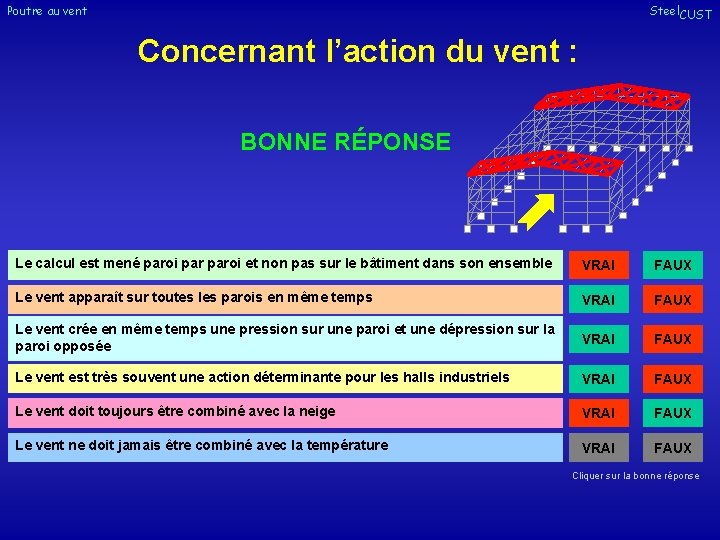 Poutre au vent Steel. CUST Concernant l’action du vent : BONNE RÉPONSE Le calcul Poutre au vent Steel. CUST Concernant l’action du vent : BONNE RÉPONSE Le calcul