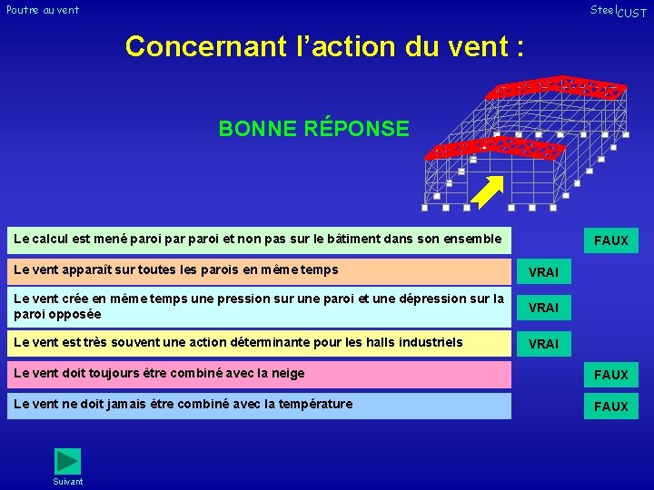 Poutre au vent Steel. CUST Concernant l’action du vent : BONNE RÉPONSE Le calcul Poutre au vent Steel. CUST Concernant l’action du vent : BONNE RÉPONSE Le calcul