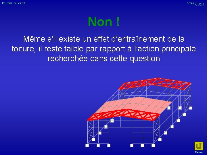 Poutre au vent Steel. CUST Non ! Même s’il existe un effet d’entraînement de Poutre au vent Steel. CUST Non ! Même s’il existe un effet d’entraînement de