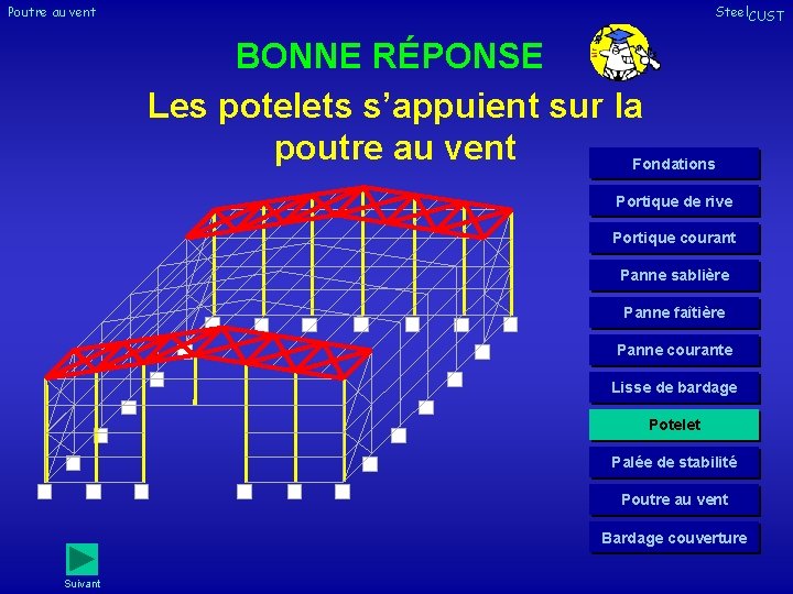 Poutre au vent Steel. CUST BONNE RÉPONSE Les potelets s’appuient sur la poutre au Poutre au vent Steel. CUST BONNE RÉPONSE Les potelets s’appuient sur la poutre au