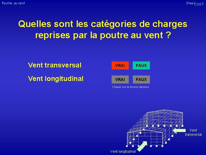 Poutre au vent Steel. CUST Quelles sont les catégories de charges reprises par la Poutre au vent Steel. CUST Quelles sont les catégories de charges reprises par la