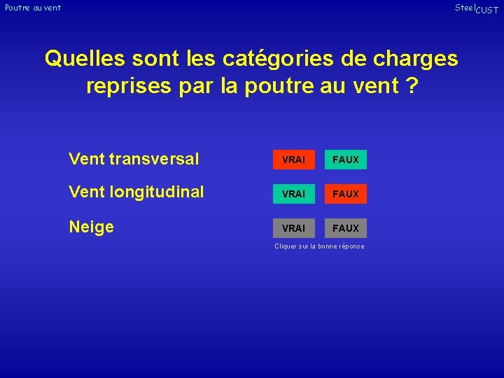 Poutre au vent Steel. CUST Quelles sont les catégories de charges reprises par la Poutre au vent Steel. CUST Quelles sont les catégories de charges reprises par la